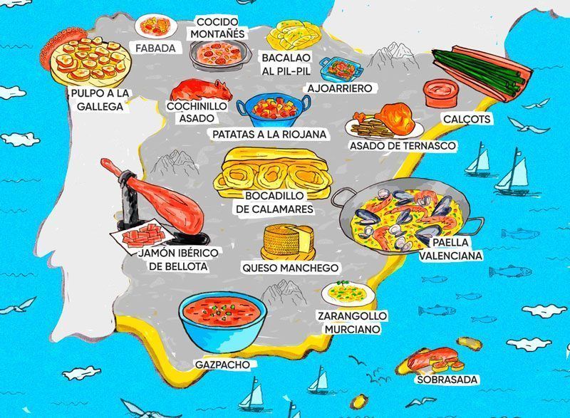 Los platos más típicos de Europa