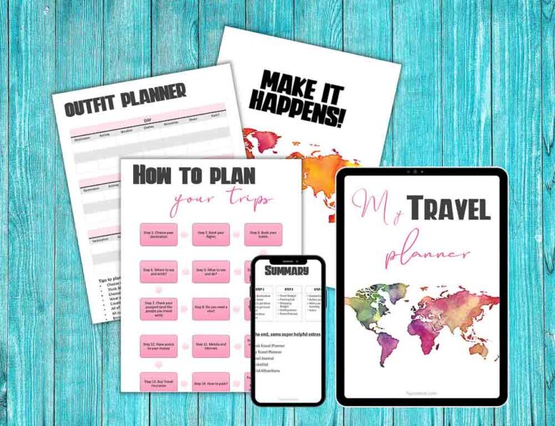 Printable Travel Planner