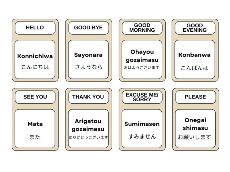 50 Important Japanese Travel Phrases for Traveling to Japan
