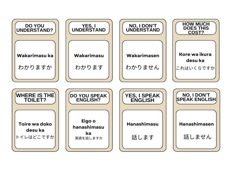 Essential Japanese Phrases for Travelers: Pronunciation Guide