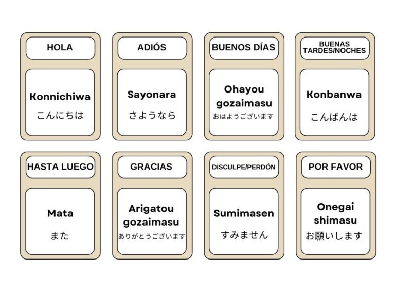 50 Frases para viajar a Japón importantes en japonés