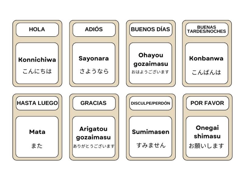 Frases básicas para viajar a japón