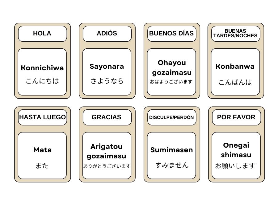 Frases básicas en japonés y español